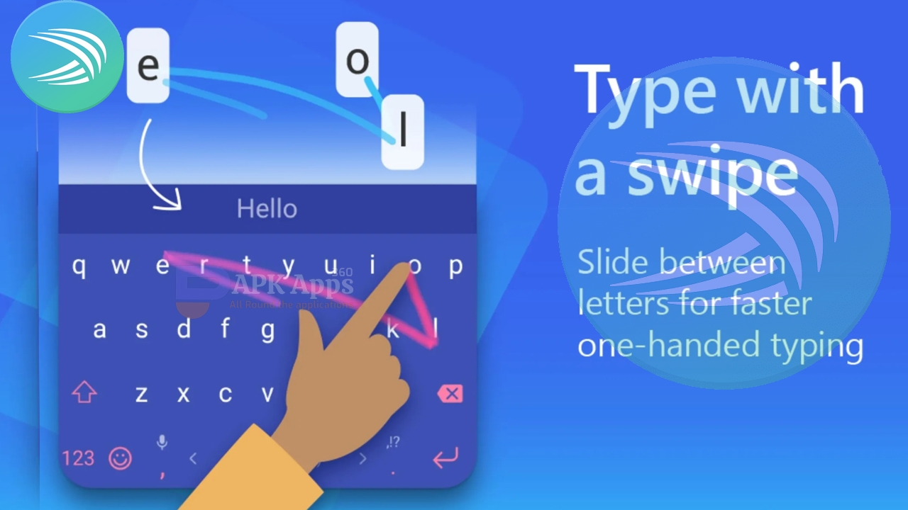 Microsoft SwiftKey Keyboard MOD Featured
